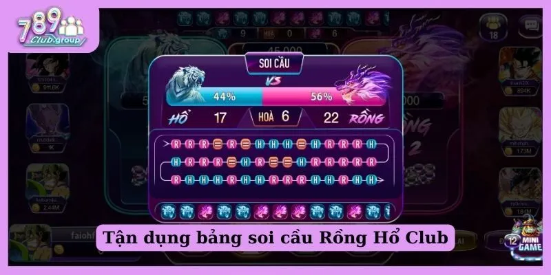 Rồng Hổ Club - Giải mã bí kíp cược chuẩn xác tại 789 Club 4 Tận dụng bảng soi cầu khi chơi Rồng Hổ Club