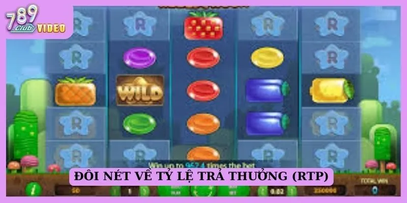 Tỷ lệ trả thưởng trong game casino giúp tối ưu lợi nhuận 1 Đôi nét về tỷ lệ trả thưởng (RTP)