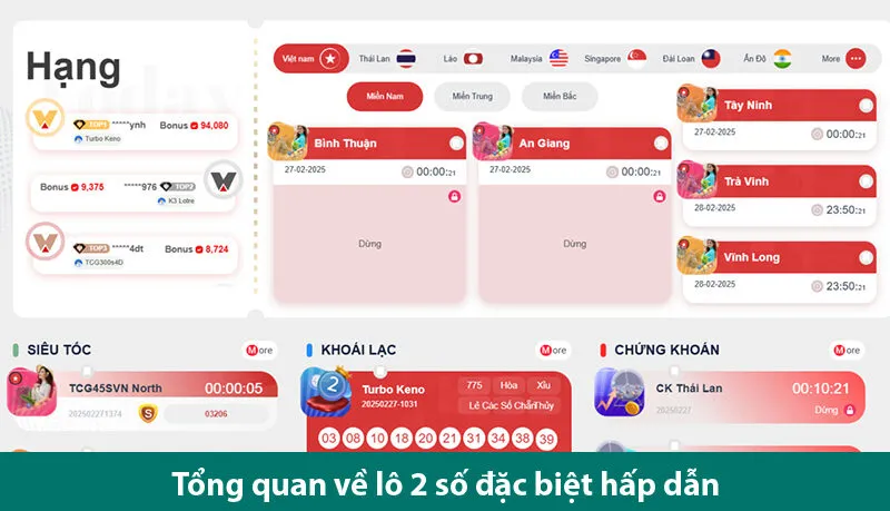 Bí quyết đánh lô 2 số đặc biệt luôn trúng đỉnh nhất 2025 1 Bí quyết đánh lô 2 số đặc biệt luôn trúng cho các đề thủ tham khảo