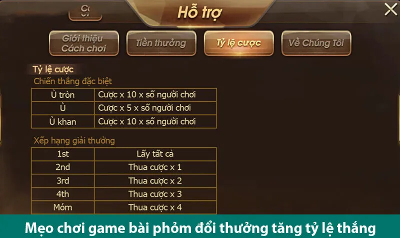 Mẹo Chơi Game Bài Phỏm Đổi Thưởng Thắng Lớn Của Cao Thủ Trên Noritoshi.com 3 Mẹo Chơi Game Bài Phỏm Đổi Thưởng Thắng Lớn Của Cao Thủ