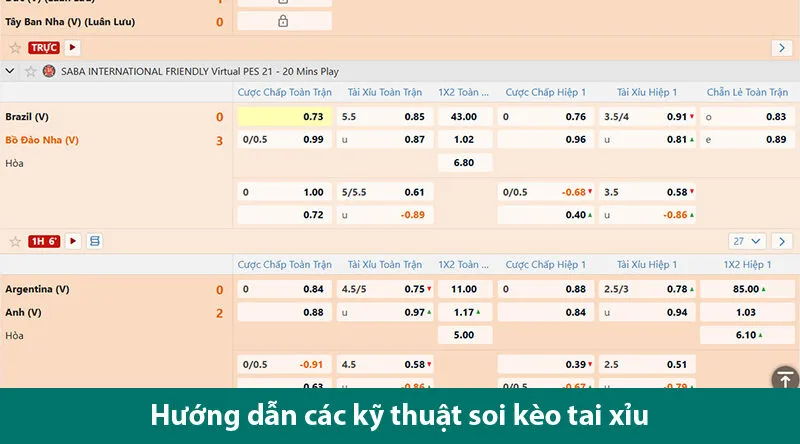 Cẩm nang chơi kèo tài xỉu giúp bạn chinh phục các kèo cược bóng đá