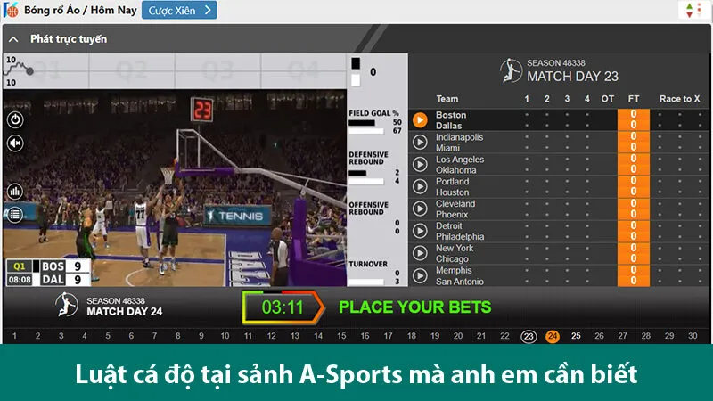 A thể thao – Đối tác tin cậy của bạn trong từng ván cược